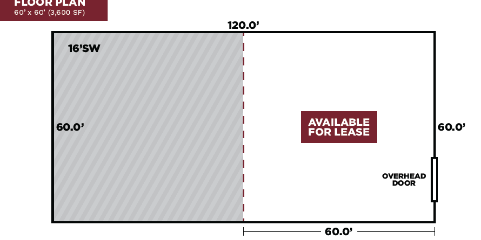 31294 115th Ave, St. Joseph, Minnesota, 56374, ,Industrial, For Sale,1242